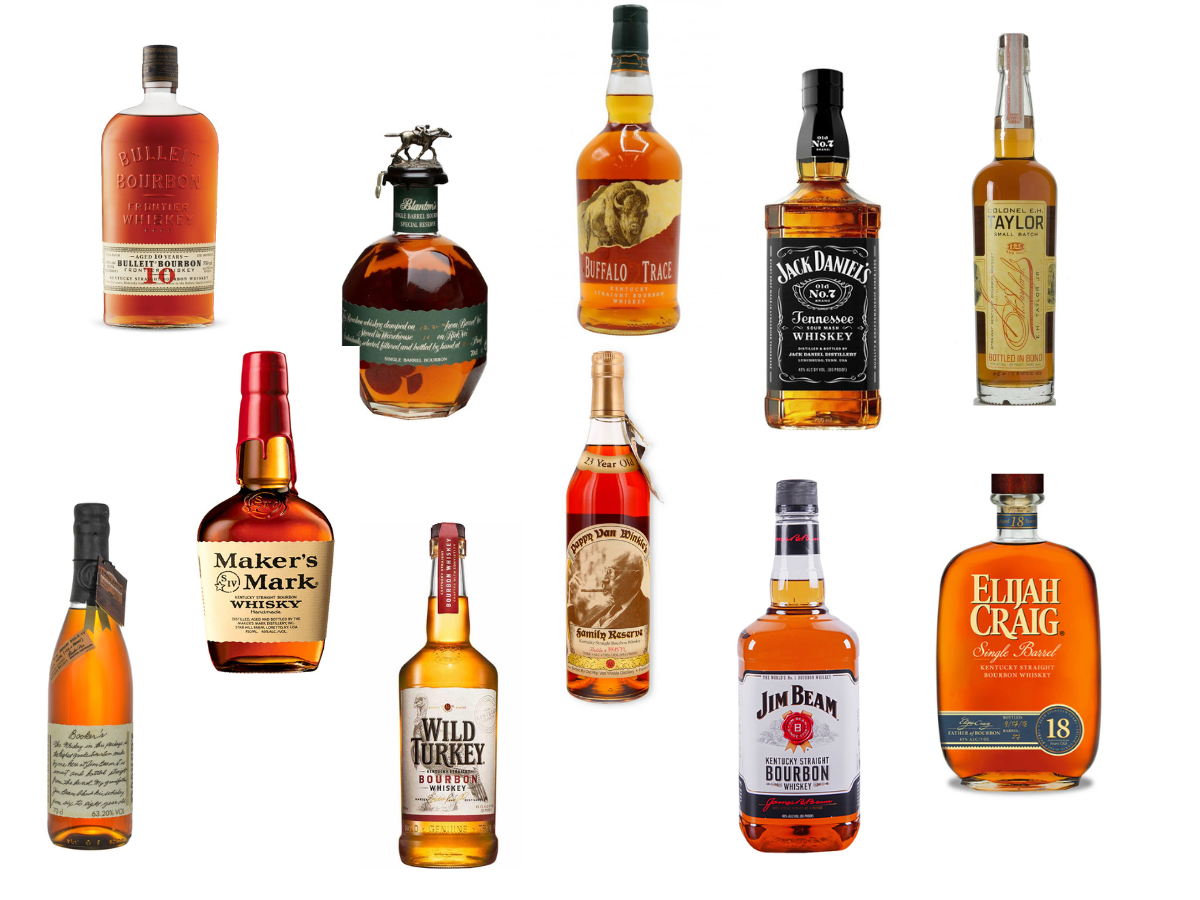 The 20 Most Influential Figures in Bourbon History